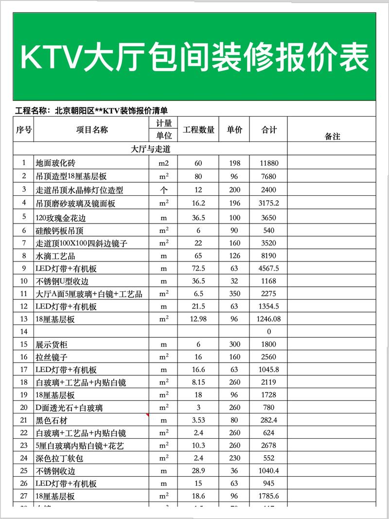 工装选购全攻略：打造专业的第一印象